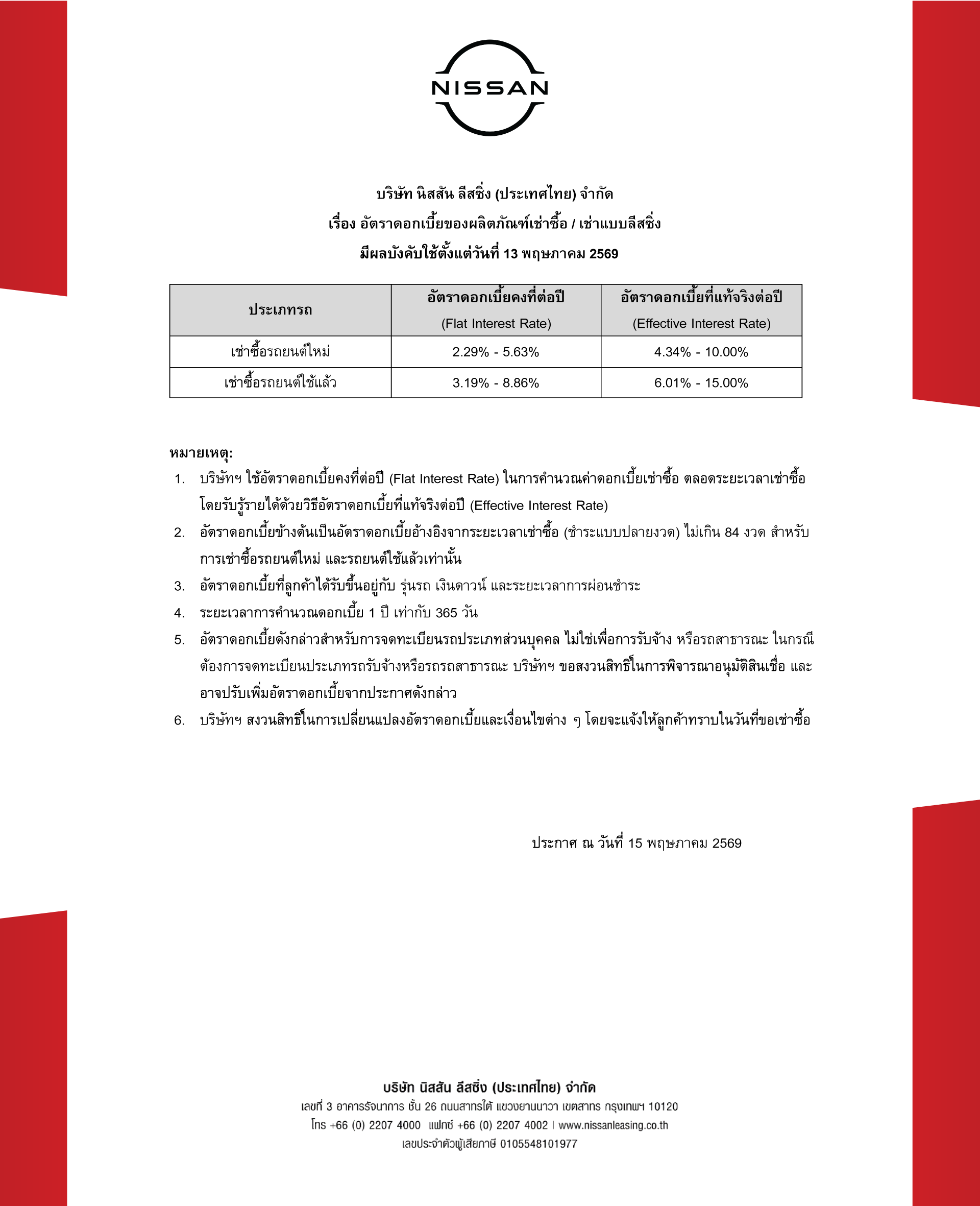 อัตราดอกเบี้ยของผลิตภัณฑ์เช่าซื้อ / เช่าแบบลีสซิ่ง