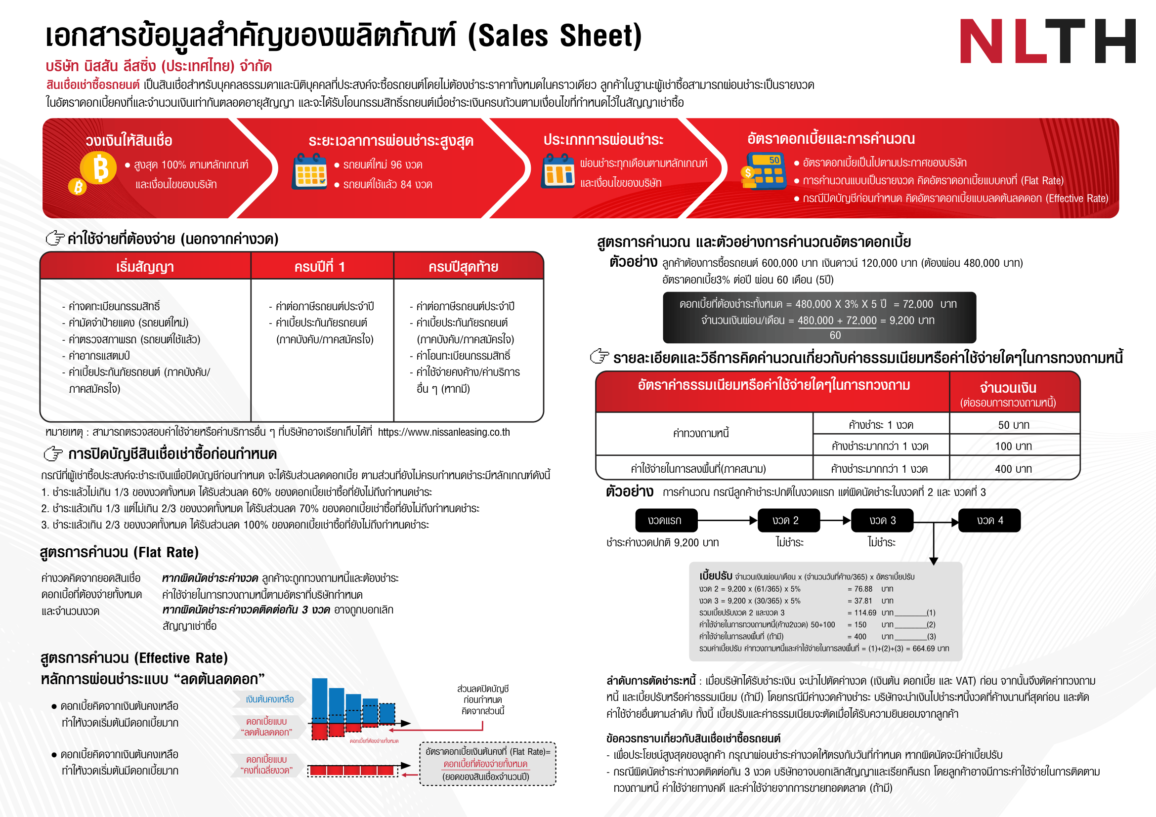 เอกสารข้อมูลสำคัญของผลิตภัณฑ์ (Sales Sheet) หน้า 1
